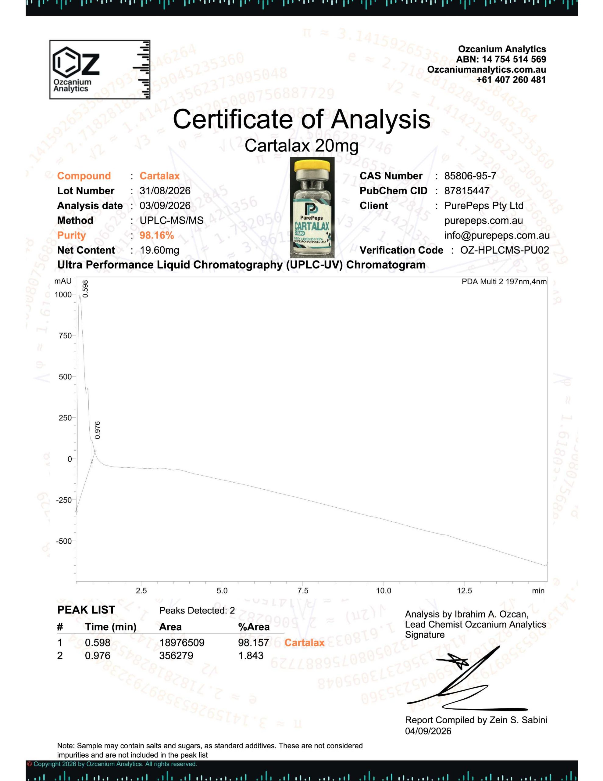 CARTALAX 20MG - Image 2